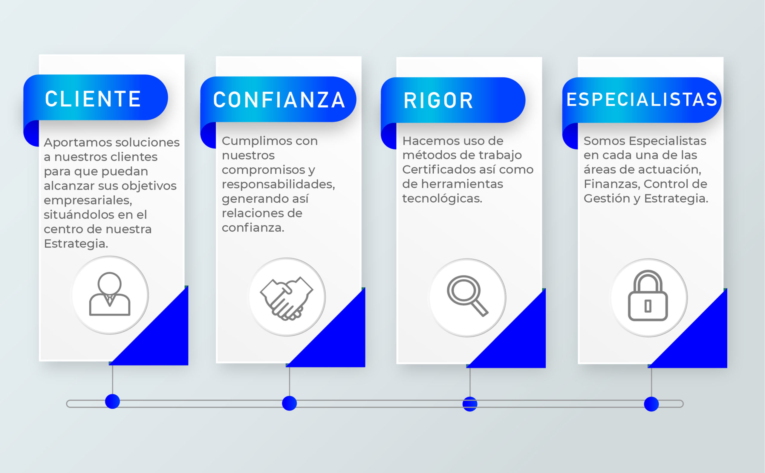 valores-consultize valores-consultize